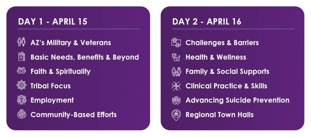 2026 Symposium Tracks
